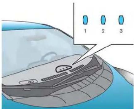 1 2 3