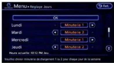 Menu+Réglage Jours OK Lundi Mardi Mercredi Jeudi Minuterie 1 Minuterie 2 Minuterie 1 Minuterie 2 Heure accrue: 10.12 PM Jeu. Veuillez choisir minuterie de chargement 1 ou 2 pour chaque jour de la semaine