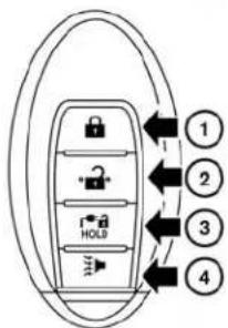 NISSAN Leaf (2014) - MISEENGARDE - 1