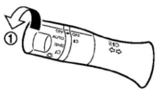 NISSAN Leaf (2014) - 2-46Instrumentsetcommandes - 1