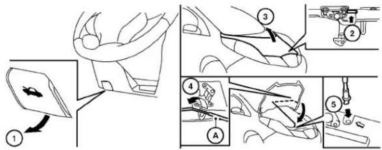 NISSAN Leaf (2014) - 3-16 Vérificationsetréglagesavantledémarrage - 2