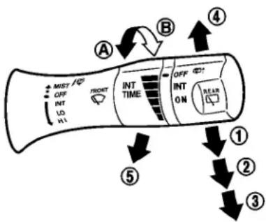 NISSAN Leaf (2014) - MISEENGARDE - 1