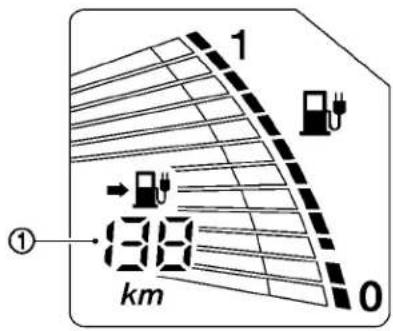 1 ① 3.8 km 0
