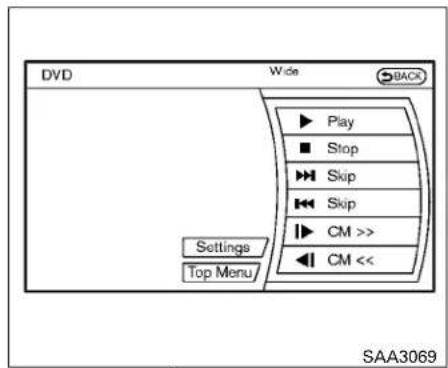 DVD Wide BACK Play Stop Skip Skip CM >> CM << Settings Top Menu SAA3069