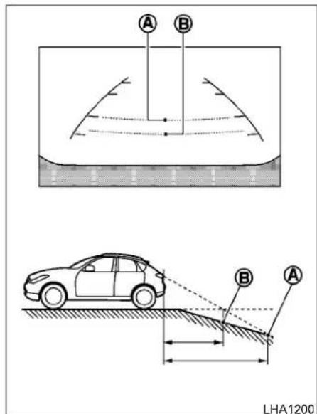 A B B A LHA1200