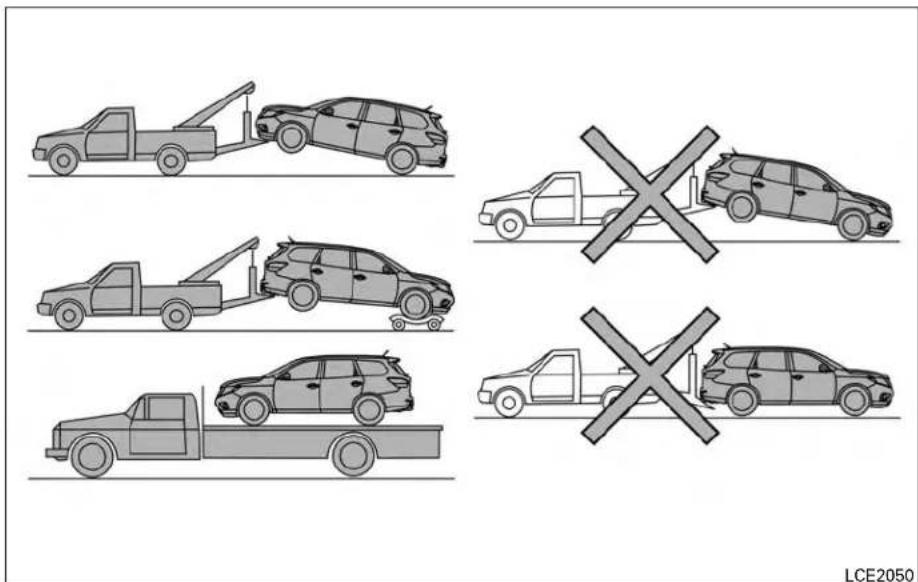 NISSAN Pathfinder (2014) - Modèlesàquatrerouesmotrices - 1