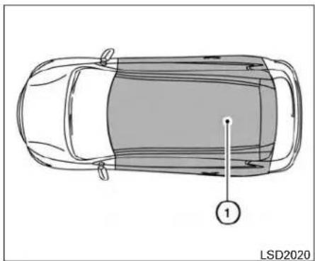 NISSAN Pathfinder (2014) - AVERTISSEMENT - 2
