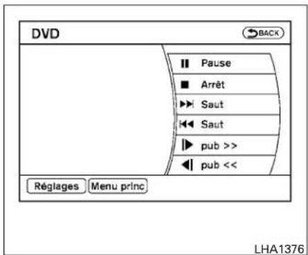 DVD BACK Pause Arrêt Saut Saut pub >> pub << Réglages Menu princ LHA1376