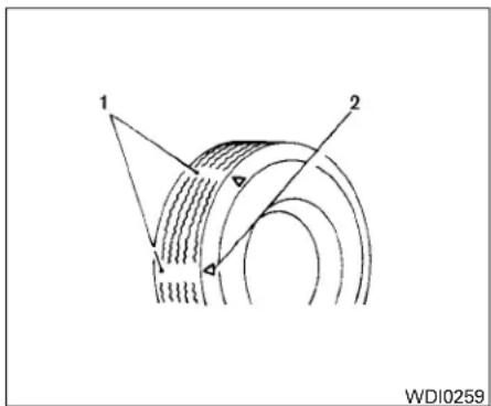 1 2 WDI0259