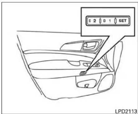 NISSAN Pathfinder (2014) - Rétroviseurschauffants(selon l'équipement) - 1