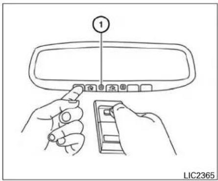 NISSAN Pathfinder (2014) - NOTA: - 1