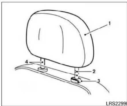 1 2 3 4 LRS2299