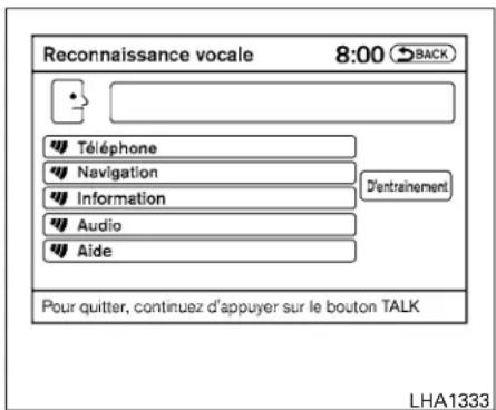 Reconnaissance vocale 8:00 BACK Téléphone Navigation Information Audio Aide Pour quitter, continuez d'appuyer sur le bouton TALK LHA1333