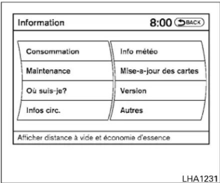 Information 8:00 BACK Consommation Info météo Maintenance Mise-a-jour des cartes Où suis-je? Version Infos circ. Autres Afficher distance à vide et économie d'essence LHA1231