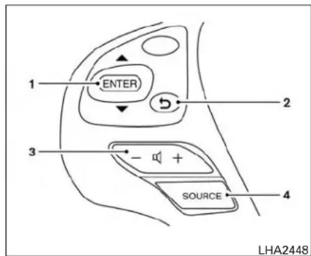 1 ENTER 2 3 - SOURCE 4 LHA2448