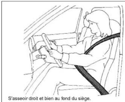 S'asseoir droit et bien au fond du siège.