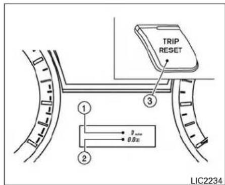 TRIP RESET ① ③ ② θmolar 0.0Hz LIC2234