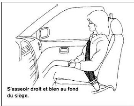 S'asseoir droit et bien au fond du siège.