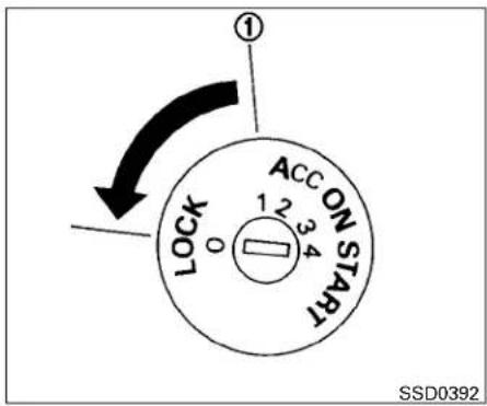 ① ACC ON START 1 2 3 4 LOCK 0 SSD0392