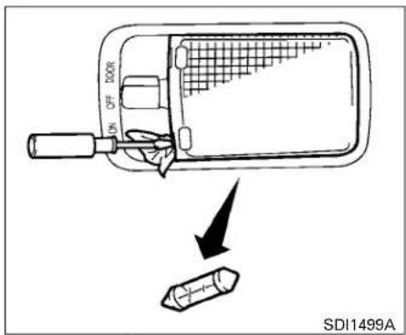 ON OFF DOOR SDI1499A