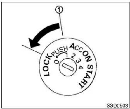 LOCK PUSH ACCON START ① SSD0503