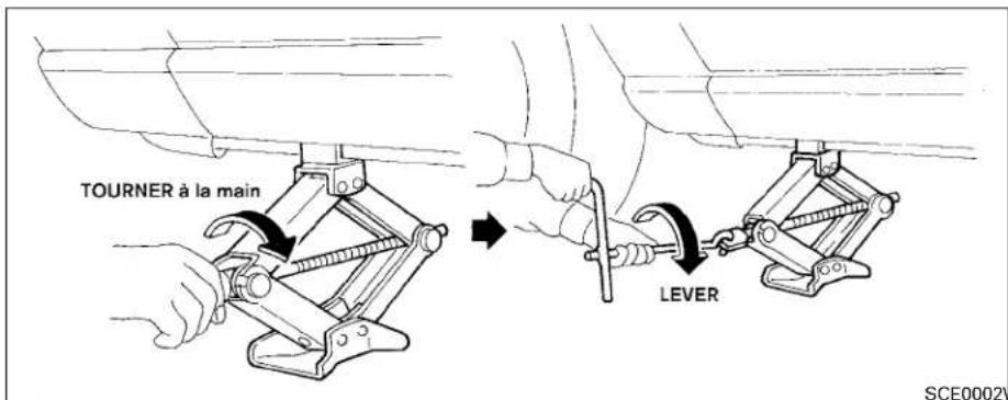 TOURNER à la main LEVER SCE0002V