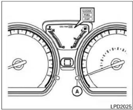 LOGIRE FUEL CAP GDD Trip A LPD2025