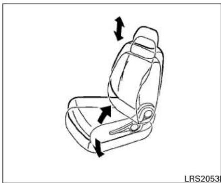 NISSAN Versa Note (2014) - Inclinaisondudossierversl'arrière - 1