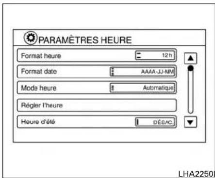 PARAMÈTRES HEURE Format heure 12 h Format date AAAA-JJ-MM Mode heure Automatique Régier l'heure Heure d'été DÉSAC LHA2250