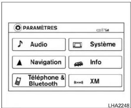 PARAMÈTRES Audio Système Navigation Info Téléphone & Bluetooth XM LHA2248