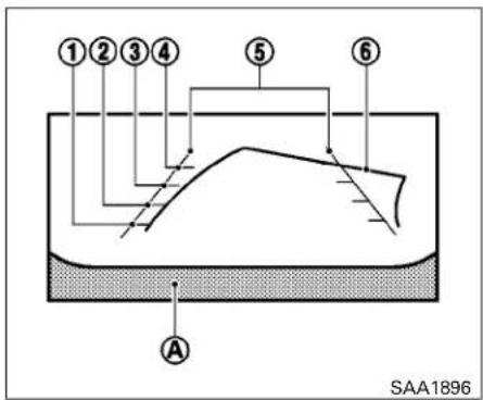 ①②③④ ⑤ ⑥ A SAA1896
