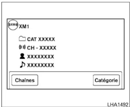 DXM1 CAT XXXXX CH - XXXXX XXXXXXXXX XXXXXXXXX Chaines Categorie LHA1492