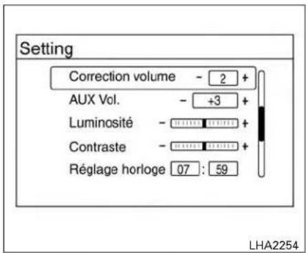 Setting Correction volume - 2 + AUX Vol. - +3 + Luminosité - - Contraste - - Réglage horloge 07 : 59 LHA2254
