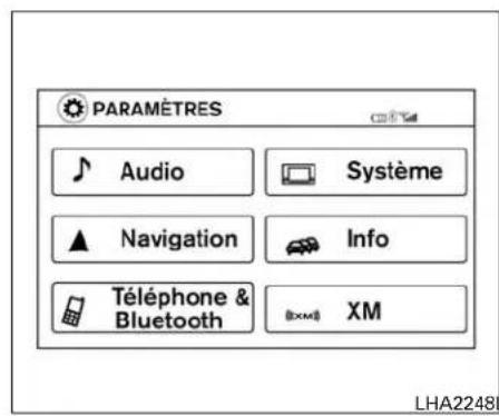 PARAMÈTRES Audio Système Navigation Info Téléphone & Bluetooth XM LHA2248