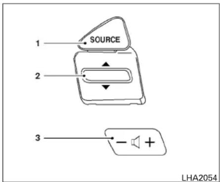 1 SOURCE 2 3 - + LHA2054
