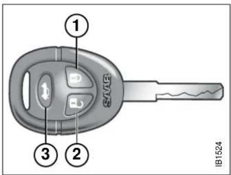 SAIR ① ② ③ IB1524