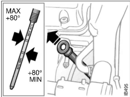 MAX +80° +80° MIN IB495