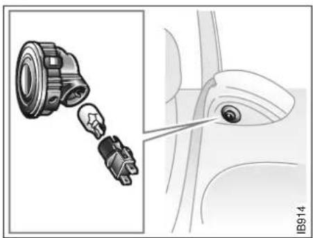 SAAB 9-3 (2001) - Car care - 4