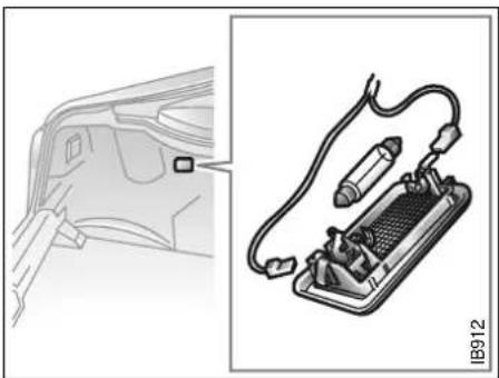 SAAB 9-3 (2001) - Car care - 2