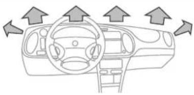 SAAB 9-3 (2001) - Air distribution - 3