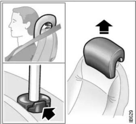 SAAB 9-3 (2001) - Head restraint - 1