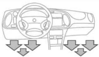 SAAB 9-3 (2001) - Air distribution - 5
