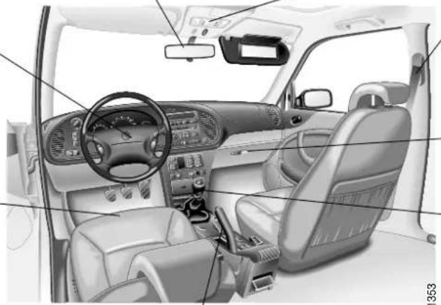 SAAB 9-3 (2001) - Interior - 1