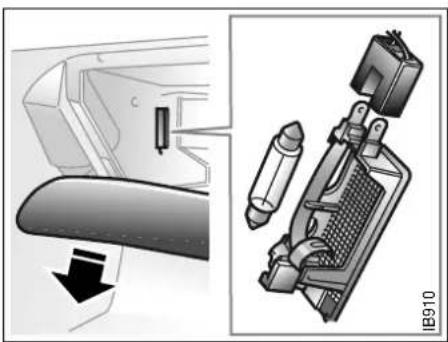 SAAB 9-3 (2001) - Car care - 1