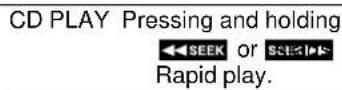 SAAB 9-3 (2001) - Fast track changes - 2