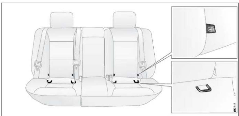 SAAB 9-5 (2001) - Safety - 1