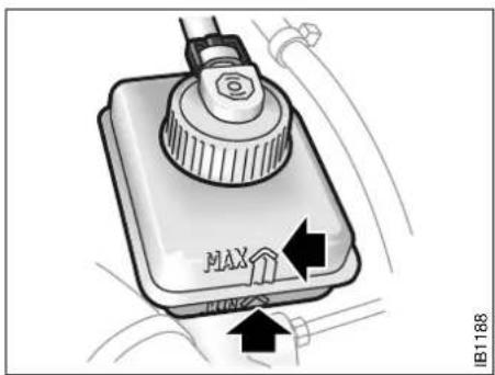 MAX INR port IB1188