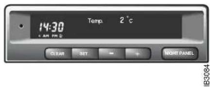 14:30 TEMP. 2 °C CLEAR SET NIGHT PANEL IB3084