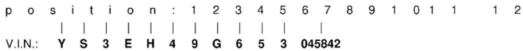 p o s i t i o n : 1 2 3 4 5 6 7 8 9 1 0 1 1 1 2 V.I.N.: Y S 3 E H 4 9 G 6 5 3 045842