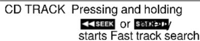 SAAB 9-5 (2001) - Fast track search - 3